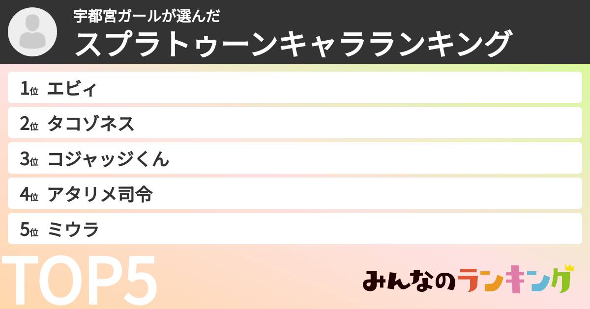 宇都宮ガールさんの「スプラトゥーンキャラランキング」