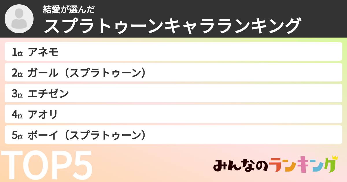 結愛さんの「スプラトゥーンキャラランキング」