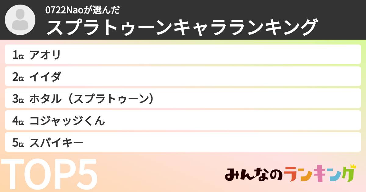 0722Naoさんの「スプラトゥーンキャラランキング」