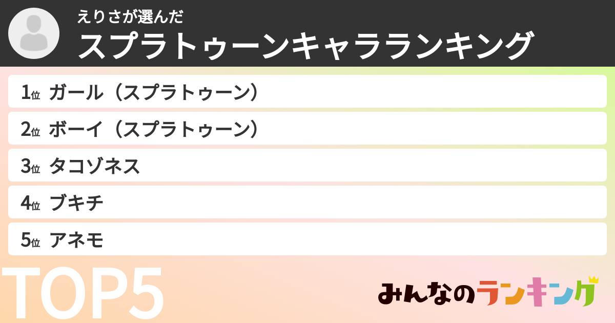 えりささんの「スプラトゥーンキャラランキング」