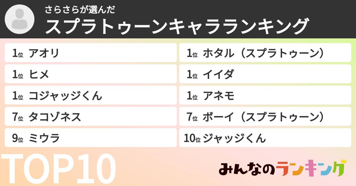 さらさらさんの「スプラトゥーンキャラランキング」