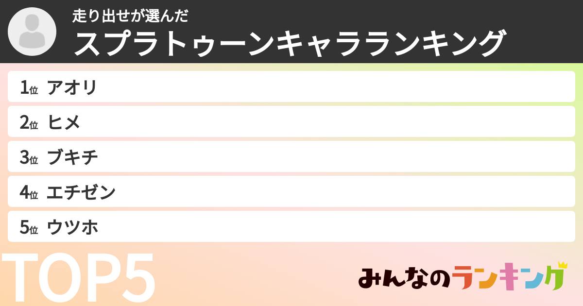 走り出せさんの「スプラトゥーンキャラランキング」