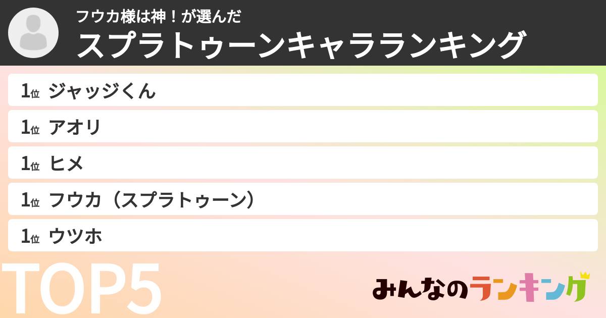 フウカ様は神！さんの「スプラトゥーンキャラランキング」
