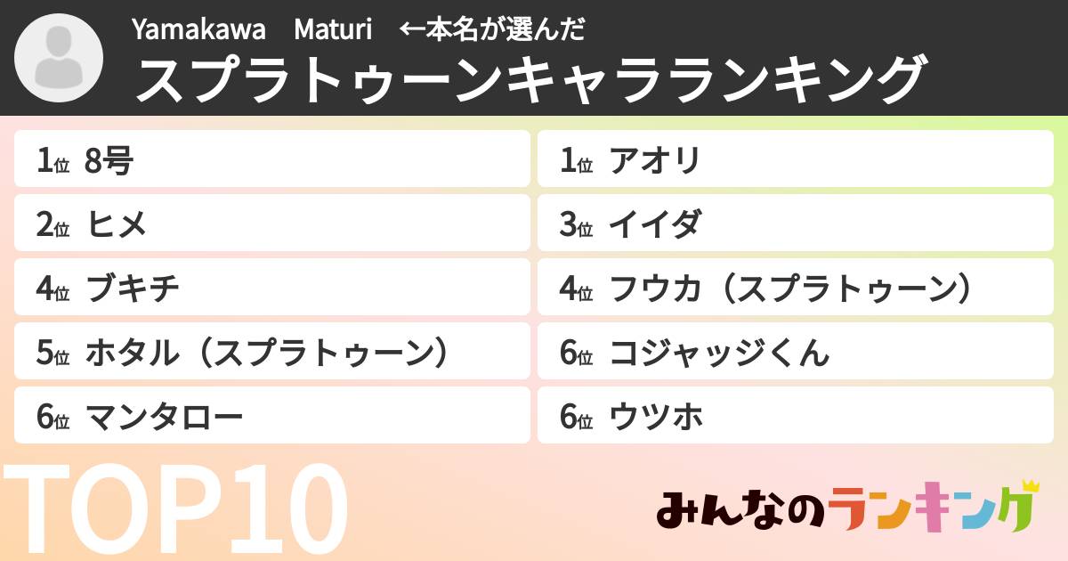 Yamakawa　Maturi　←本名さんの「スプラトゥーンキャラランキング」