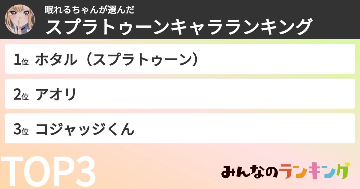眠れるちゃんさんの「スプラトゥーンキャラランキング」