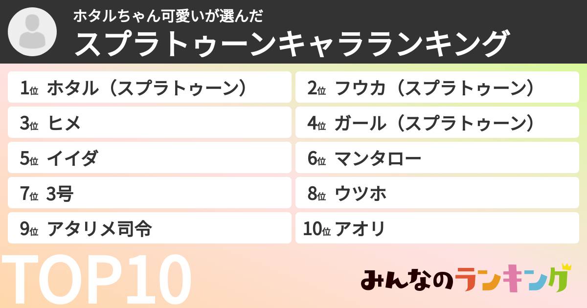 ホタルちゃん可愛いさんの「スプラトゥーンキャラランキング」