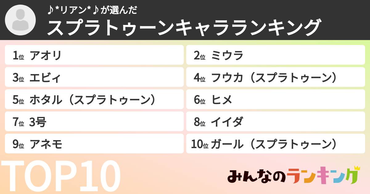 ♪*リアン*♪さんの「スプラトゥーンキャラランキング」
