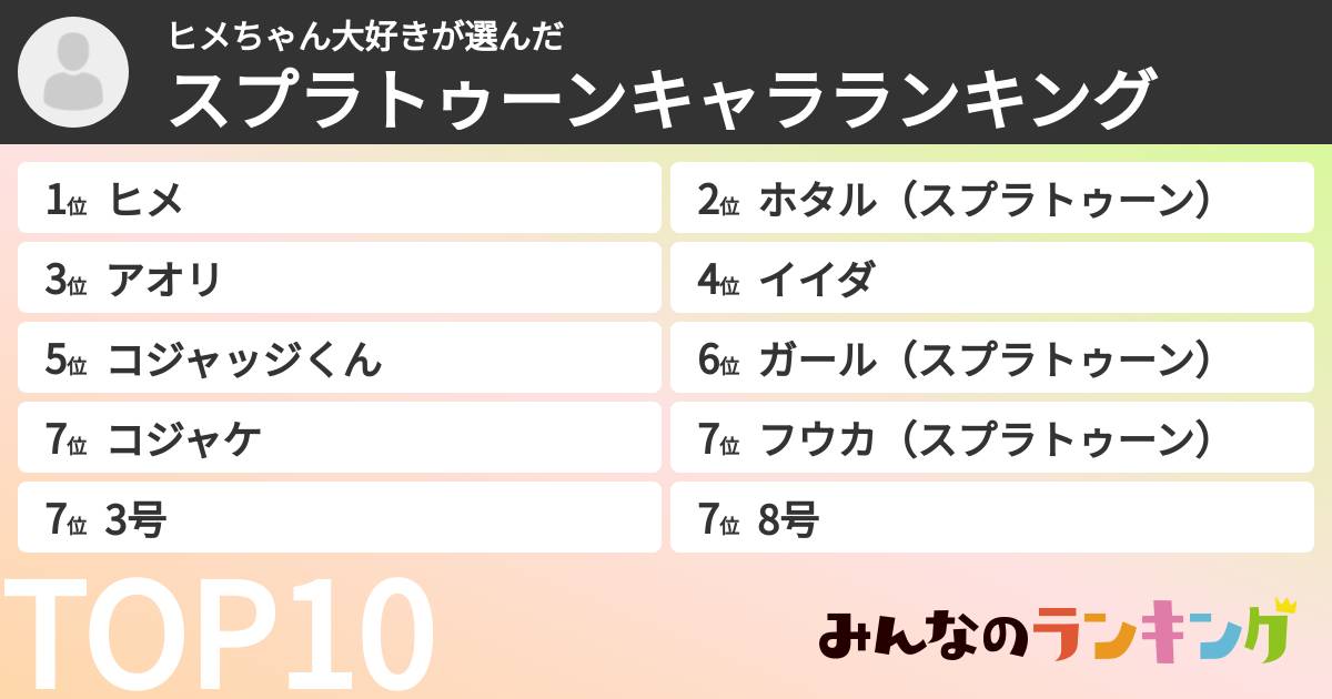 ヒメちゃん大好きさんの「スプラトゥーンキャラランキング」
