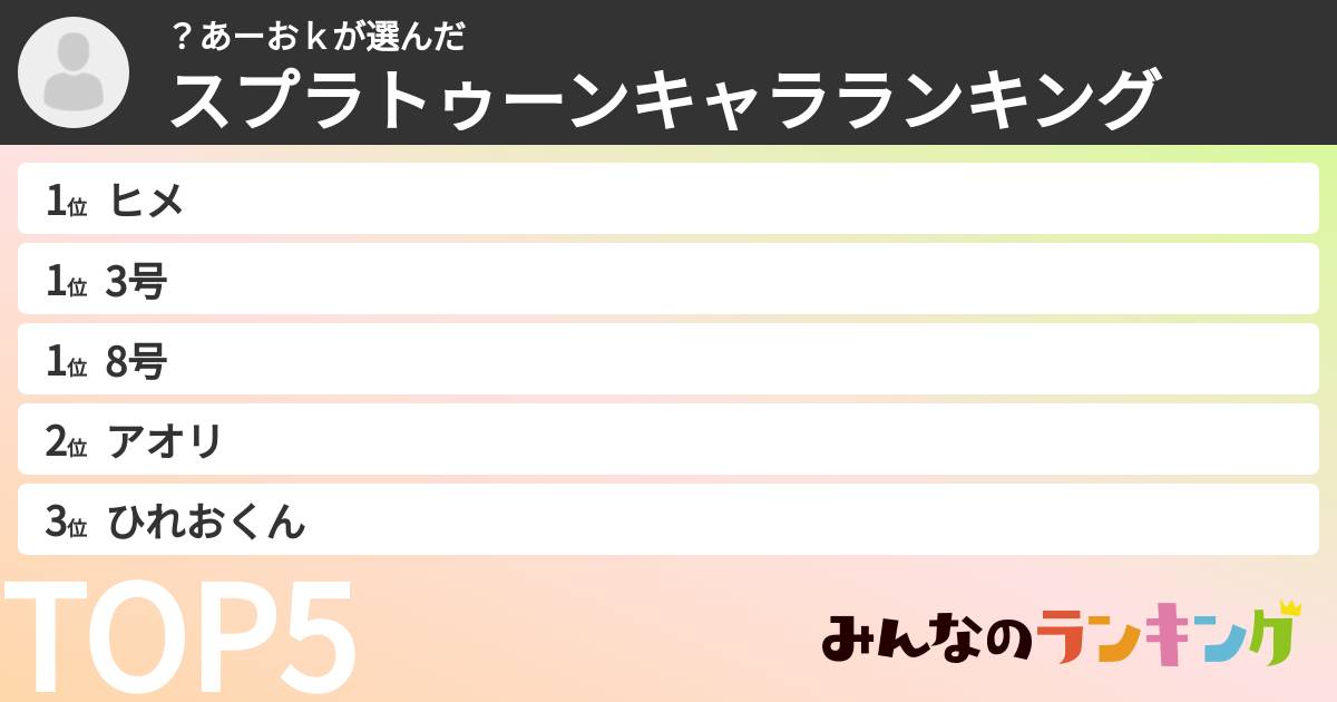 ？あーおｋさんの「スプラトゥーンキャラランキング」