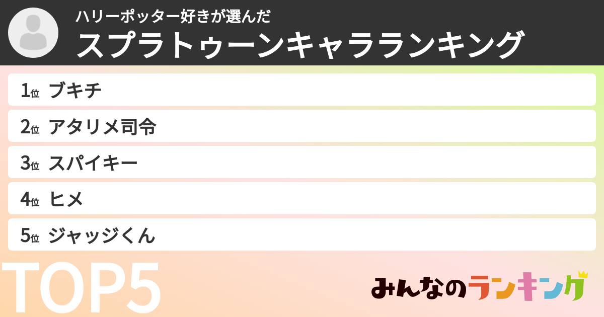ハリーポッター好きさんの「スプラトゥーンキャラランキング」