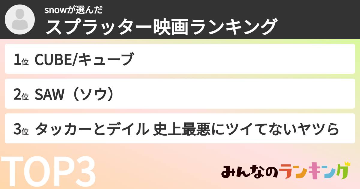 snowさんの「スプラッター映画ランキング」