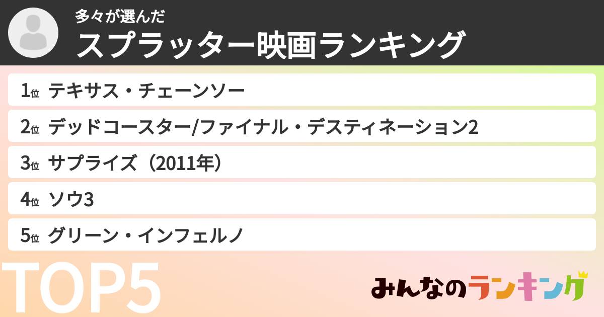 多々さんの「スプラッター映画ランキング」