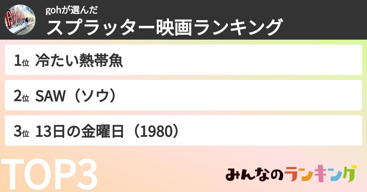 gohさんの「スプラッター映画ランキング」