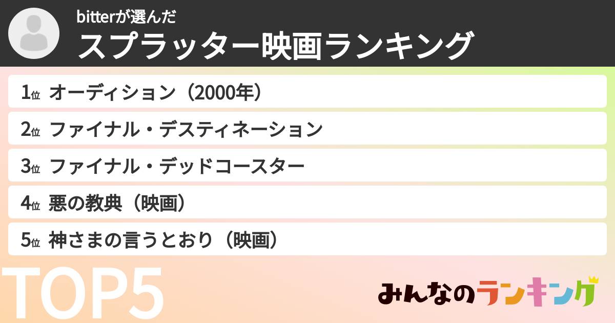 bitterさんの「スプラッター映画ランキング」