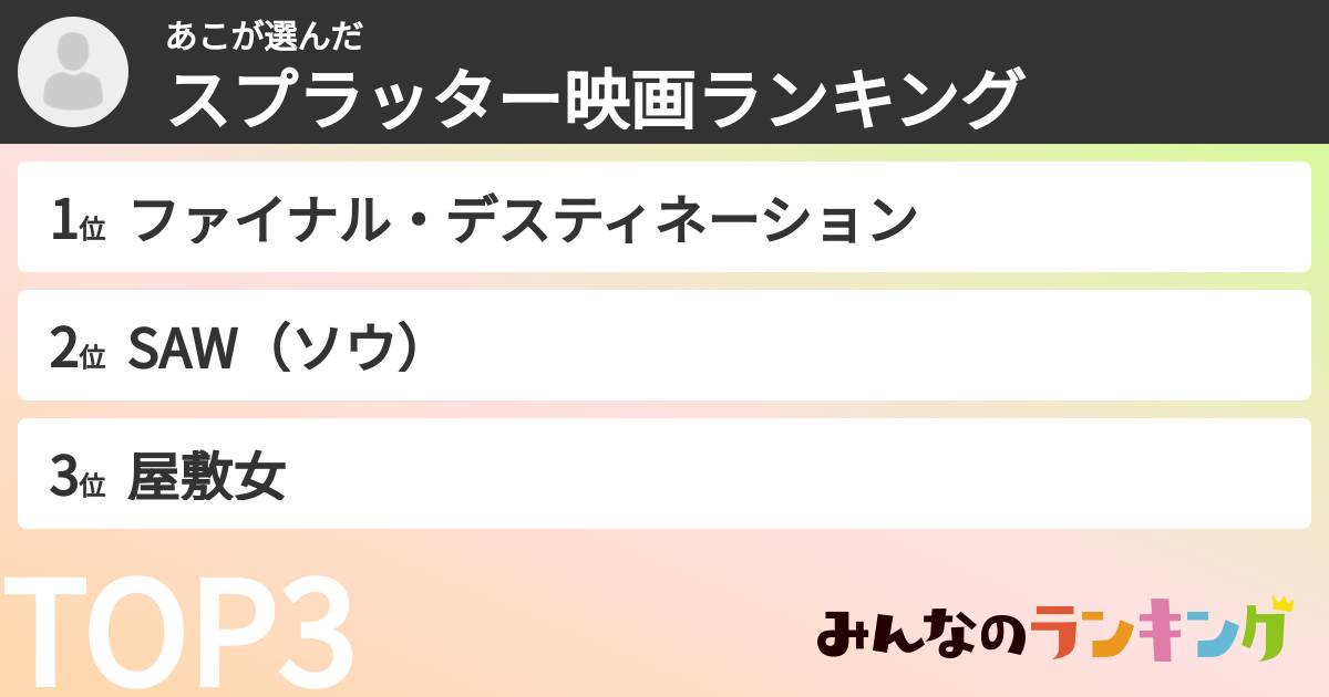 あこさんの「スプラッター映画ランキング」