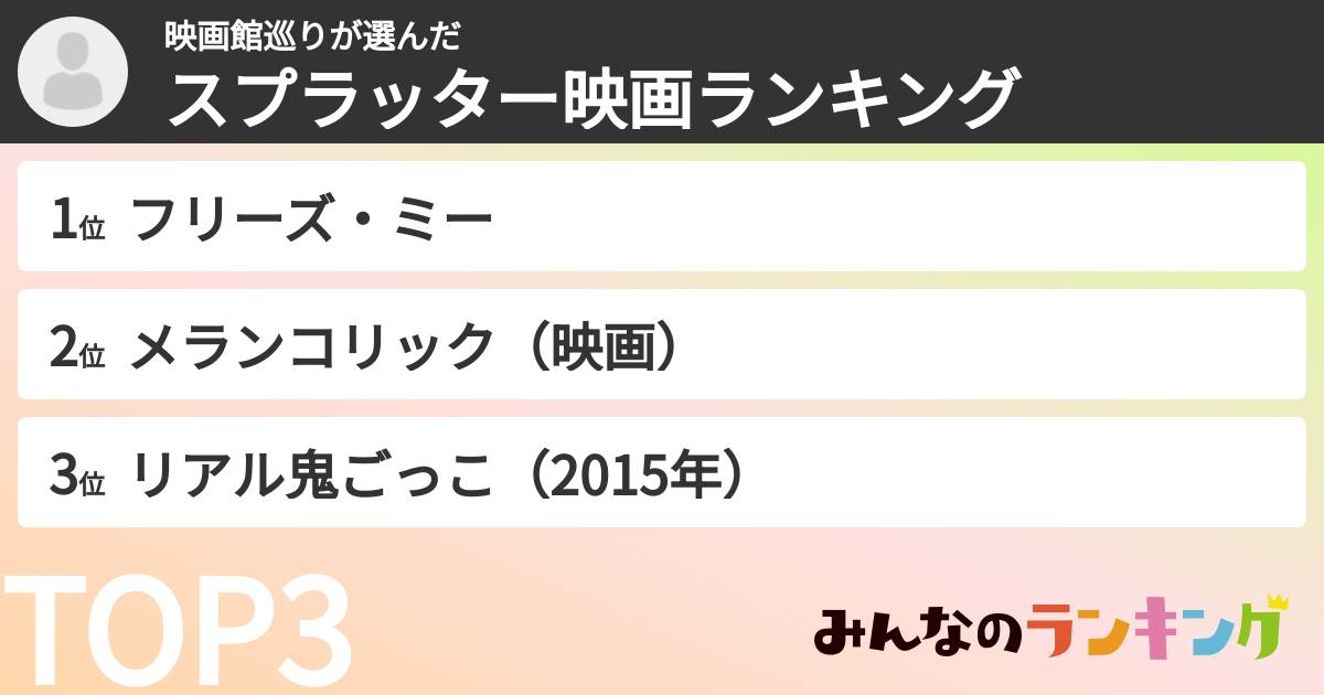 映画館巡りさんの「スプラッター映画ランキング」