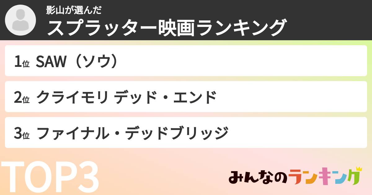 影山さんの「スプラッター映画ランキング」