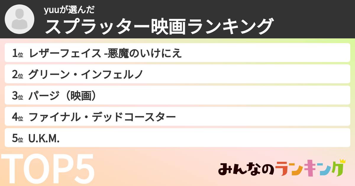 yuuさんの「スプラッター映画ランキング」