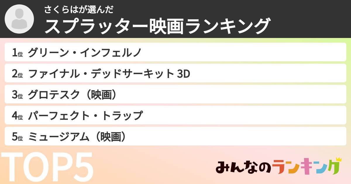 さくらはさんの「スプラッター映画ランキング」