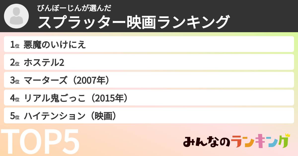 びんぼーじんさんの「スプラッター映画ランキング」