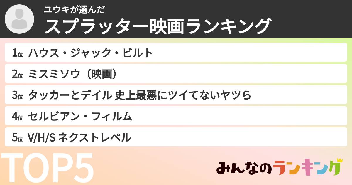 ユウキさんの「スプラッター映画ランキング」