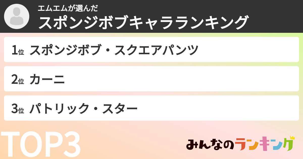 エムエムさんの「スポンジボブキャラランキング」