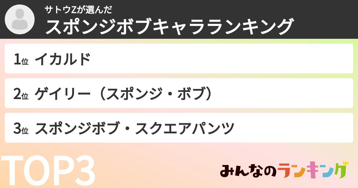 サトウZさんの「スポンジボブキャラランキング」