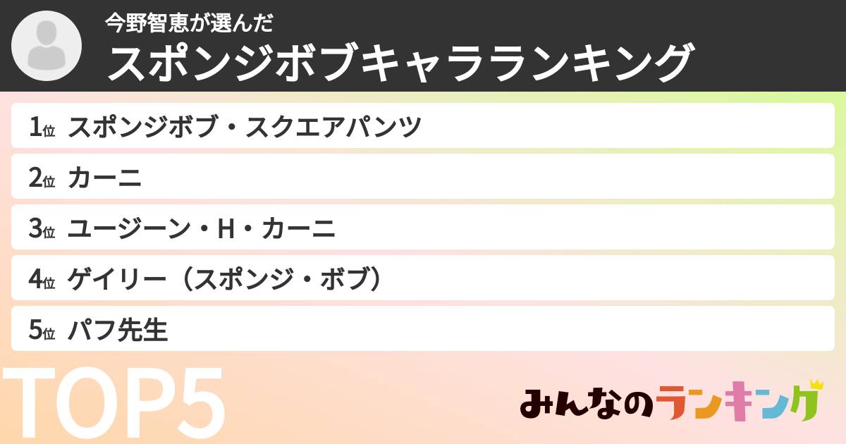 今野智恵さんの「スポンジボブキャラランキング」