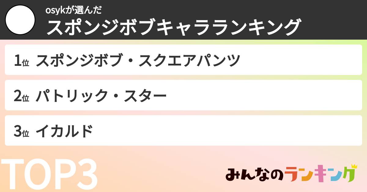 osykさんの「スポンジボブキャラランキング」