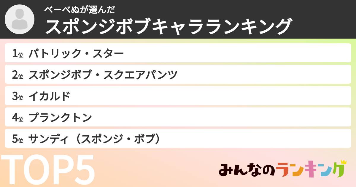 ベーべぬさんの「スポンジボブキャラランキング」