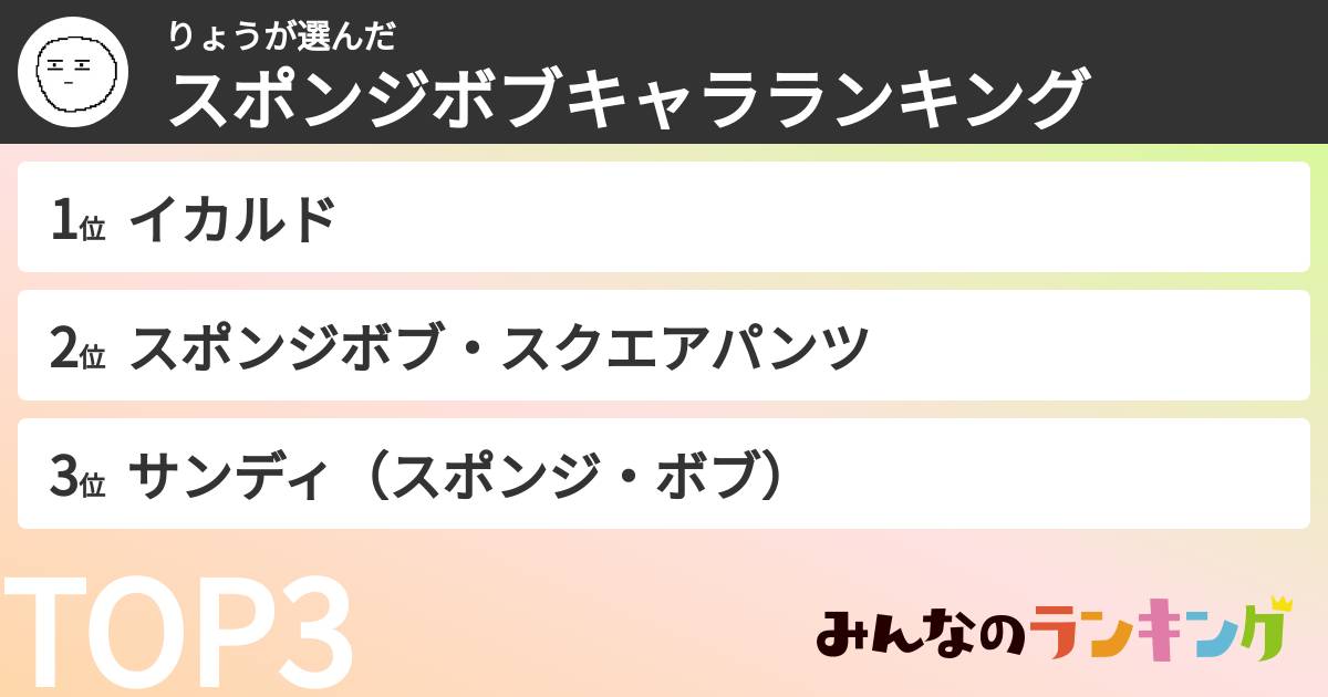 りょうさんの「スポンジボブキャラランキング」