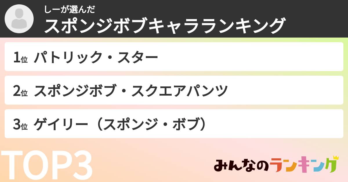 しーさんの「スポンジボブキャラランキング」