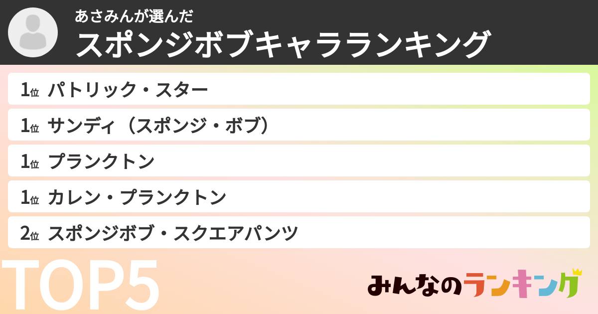 あさみんさんの「スポンジボブキャラランキング」