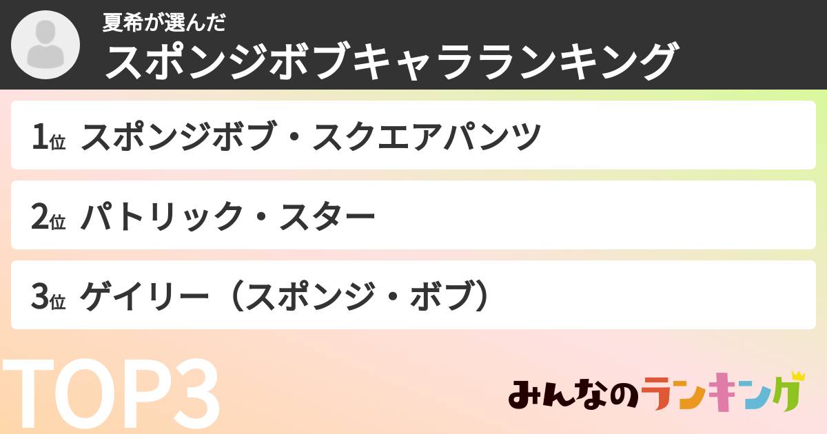 夏希さんの「スポンジボブキャラランキング」