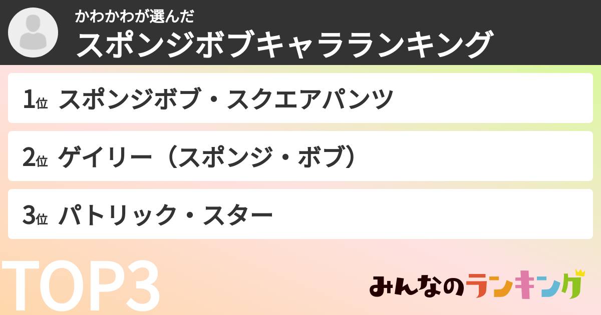 かわかわさんの「スポンジボブキャラランキング」