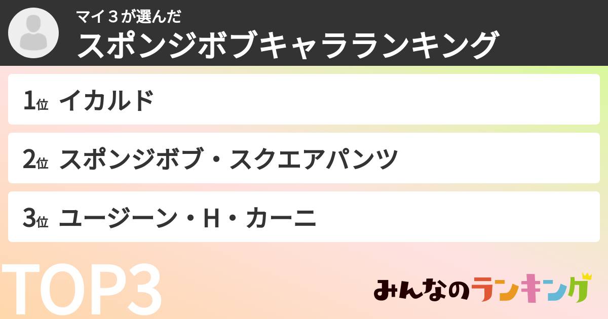 マイ3さんの「スポンジボブキャラランキング」