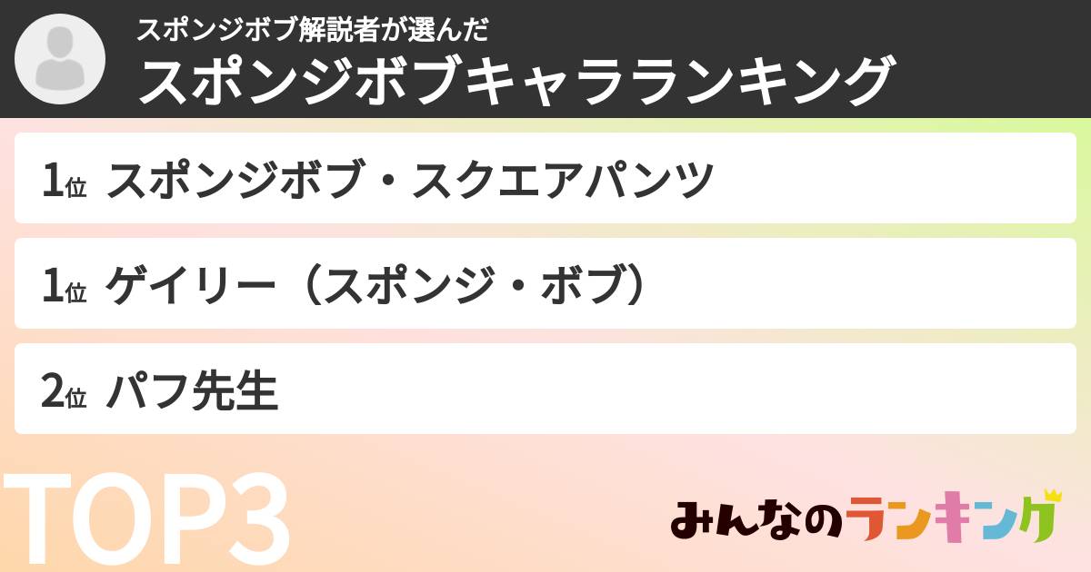 スポンジボブ解説者さんの「スポンジボブキャラランキング」