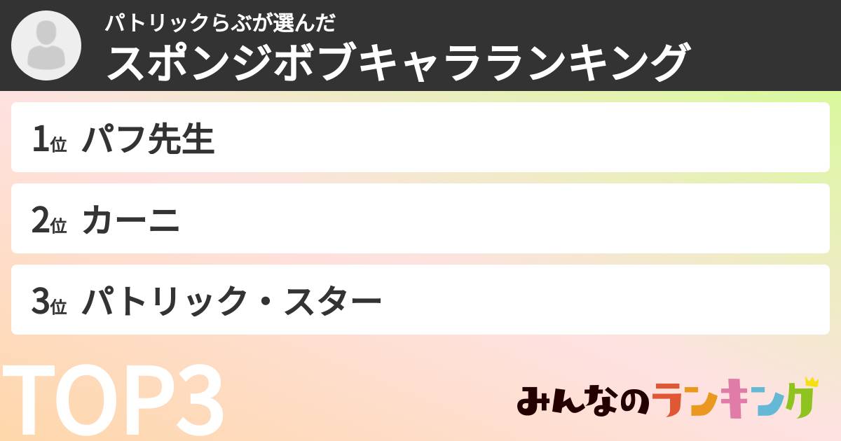 パトリックらぶさんの「スポンジボブキャラランキング」