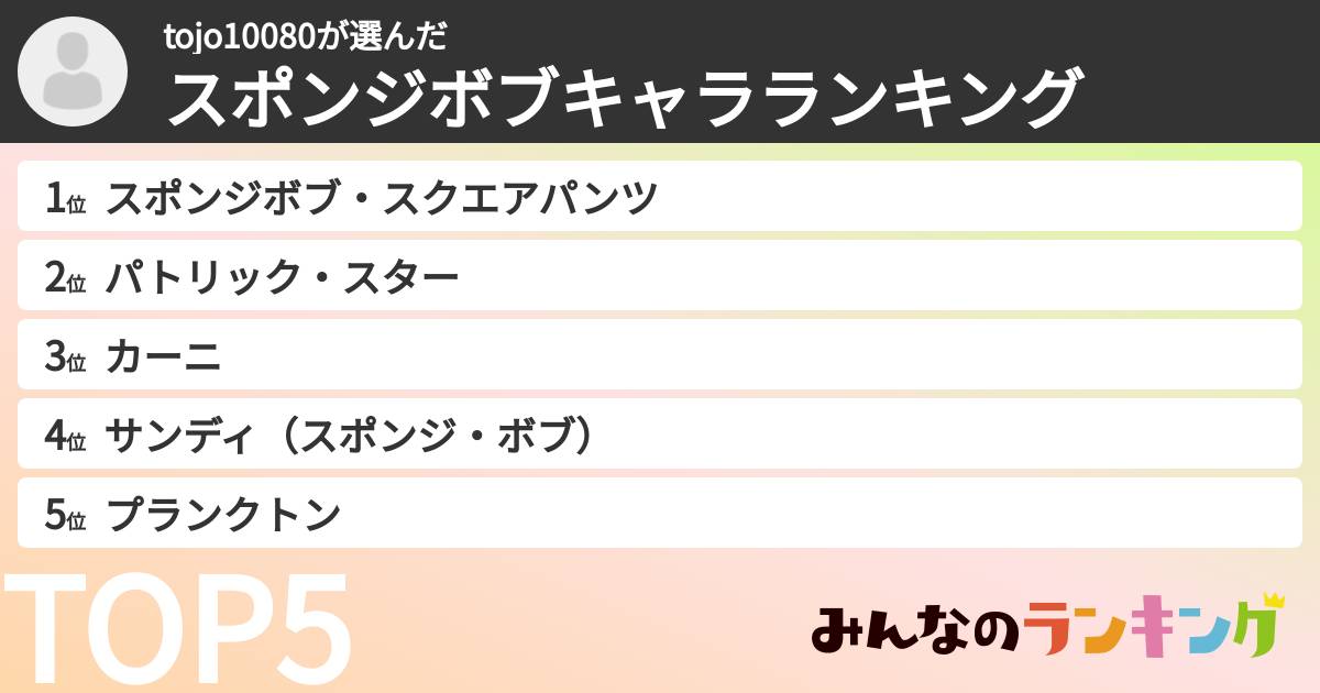 tojo10080さんの「スポンジボブキャラランキング」