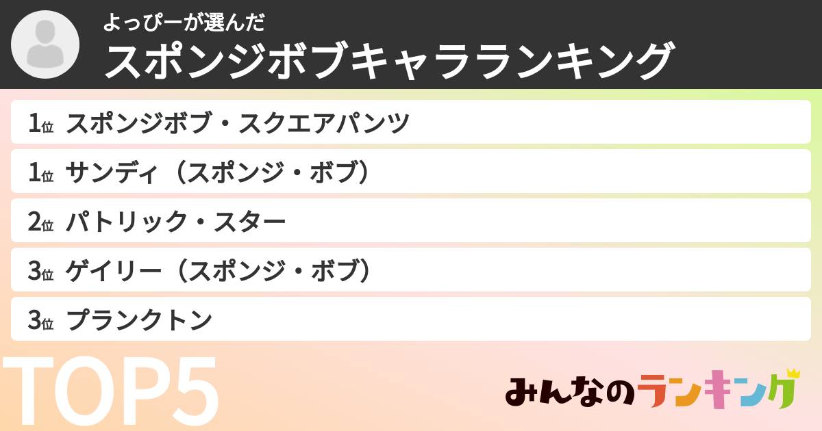 よっぴーさんの「スポンジボブキャラランキング」