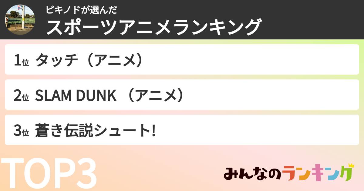 ピキノドさんの「スポーツアニメランキング」