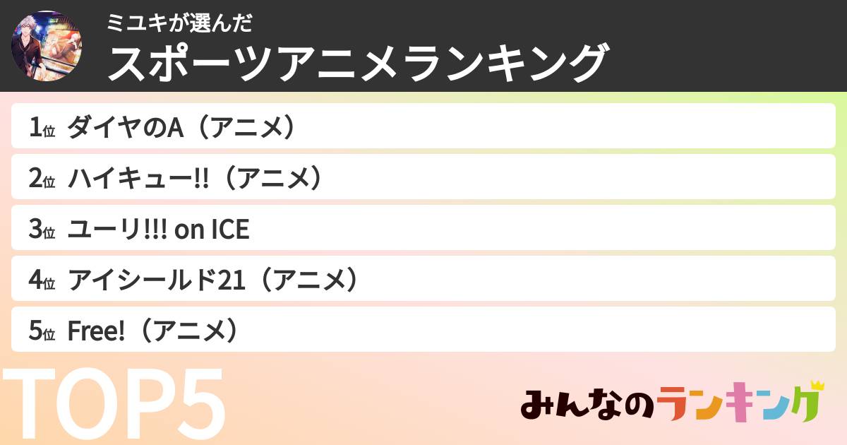 ミユキさんの「スポーツアニメランキング」