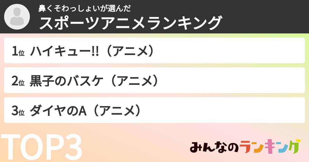 鼻くそわっしょいさんの「スポーツアニメランキング」