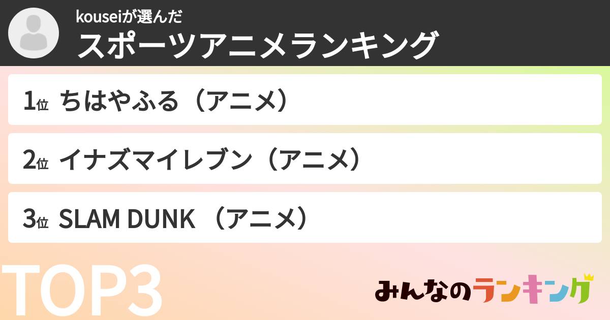 kouseiさんの「スポーツアニメランキング」