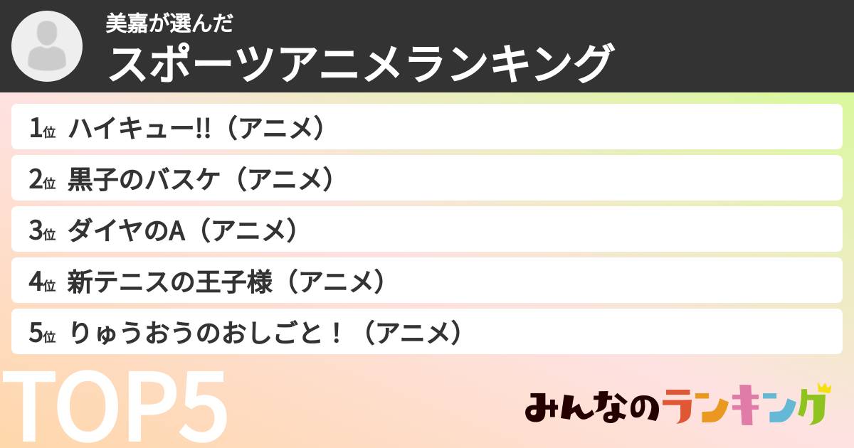 美嘉さんの「スポーツアニメランキング」