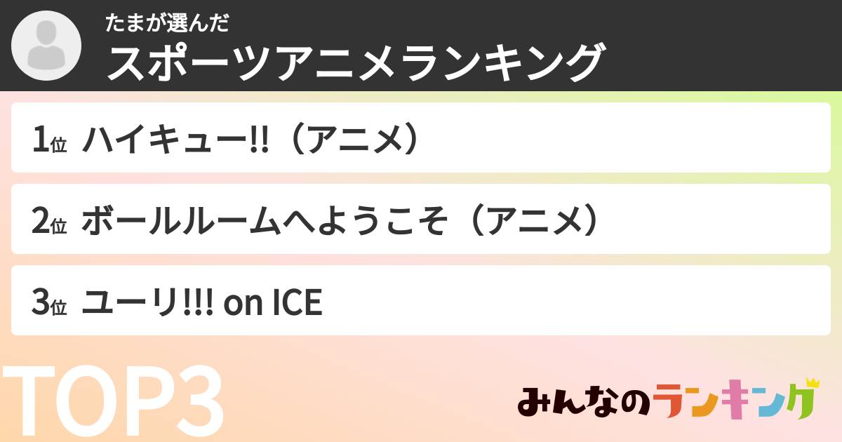 たまさんの「スポーツアニメランキング」