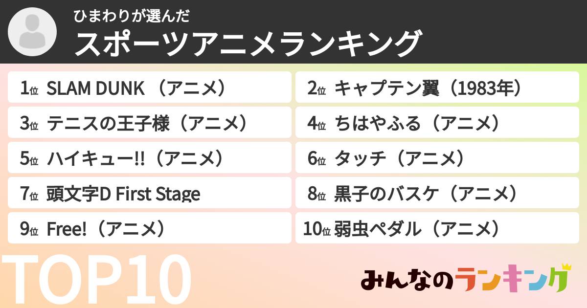 ひまわりさんの「スポーツアニメランキング」