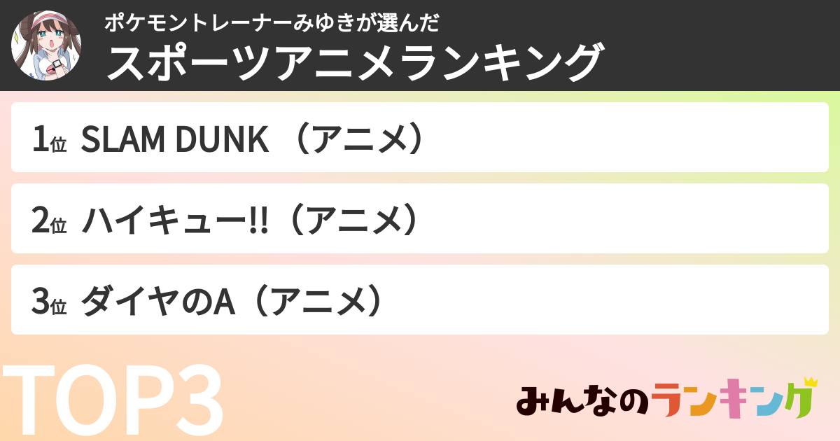 ポケモントレーナーみゆきさんの「スポーツアニメランキング」