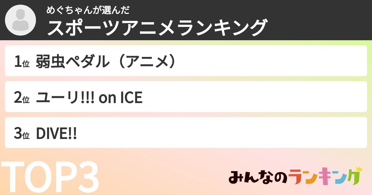 めぐちゃんさんの「スポーツアニメランキング」