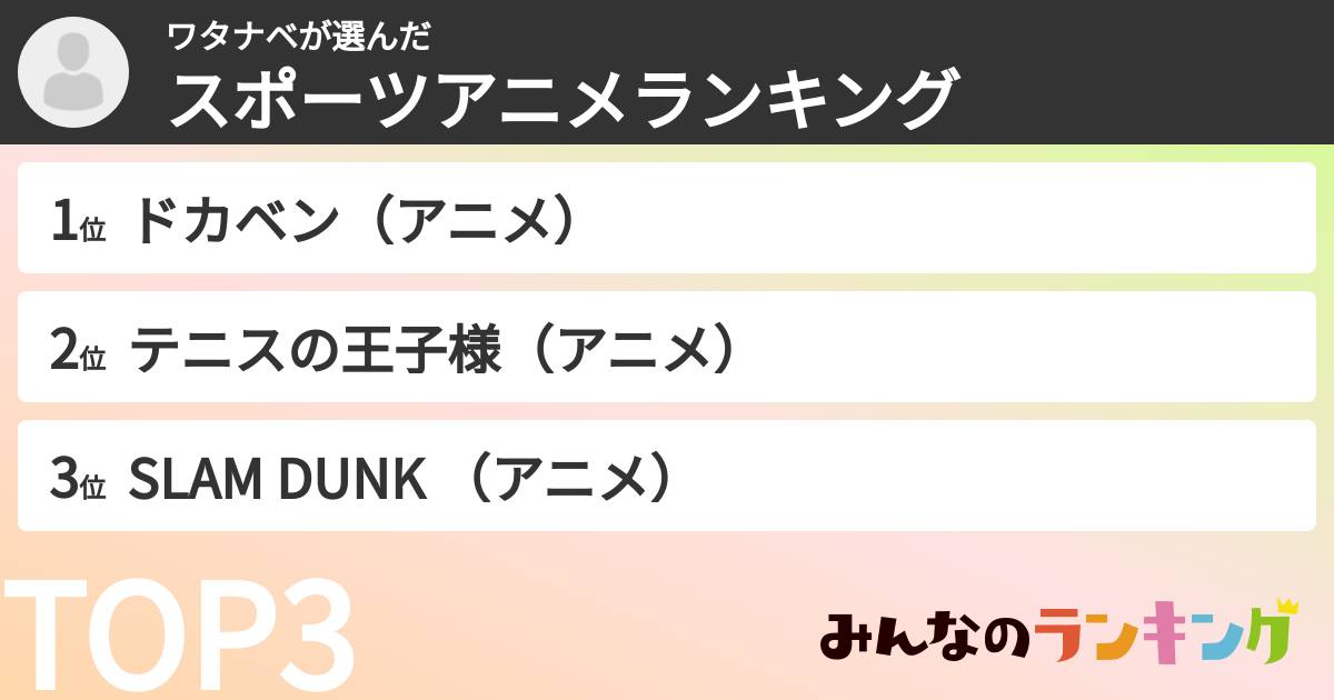 ワタナベさんの「スポーツアニメランキング」
